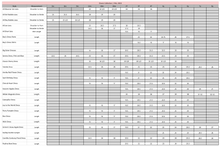 Load image into Gallery viewer, Switch Sash Birthday Dress